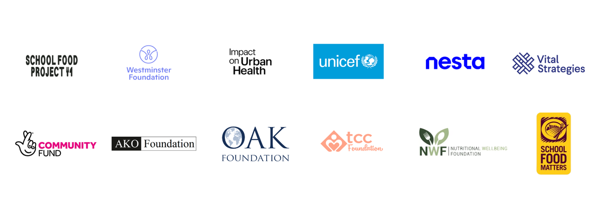 Two rows of twelve charity and health organization logos on a white background: School Food Project, Westminster Foundation, Impact on Urban Health, UNICEF, Nesta, Vital Strategies, Community Fund, AKO Foundation, Oak Foundation, tcc Foundation, NWF Nutritional Wellbeing Foundation, and School Food Matters.
